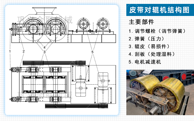 建筑用砂制砂機/建筑用砂制砂機廠家/建筑制沙機價格/建筑廢料制砂設(shè)備 建筑用砂制砂機/建筑用砂制砂機廠家/建筑制沙機價格/建筑廢料制砂設(shè)備